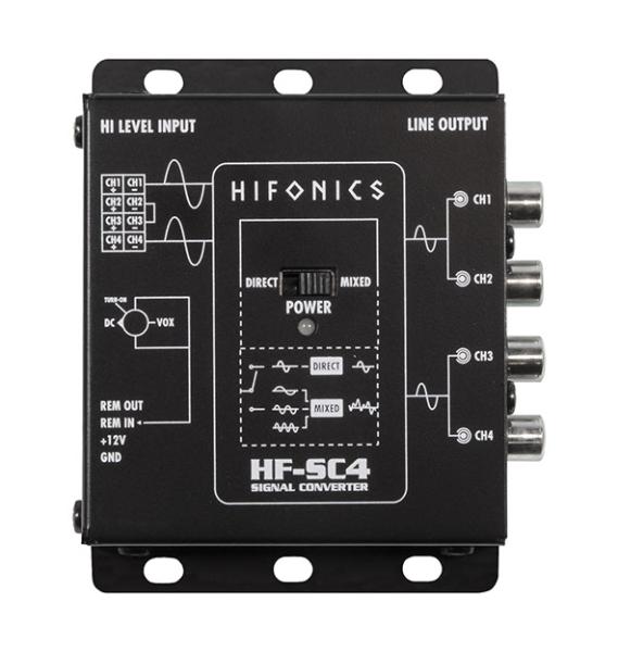 HF-SC4