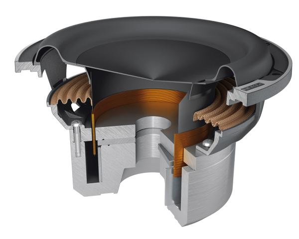 Hertz ML 2500.3 Subwoofer